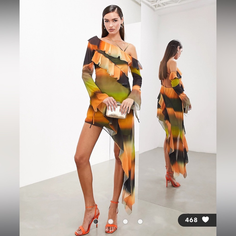 WATERCOLOR ASYMMETRICAL DRESS - Picture 4 of 4